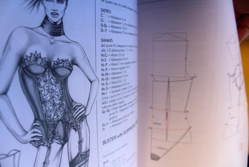 pattern making